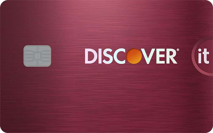 Discover it Cash Back Credit Card – Rewards and benefits card design.
